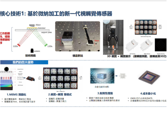 全球领先的灵巧手及视触觉解决方案